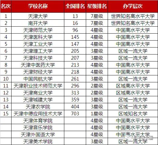 7777788888新奥门开奖结果,平衡指导策略_限定版24.608