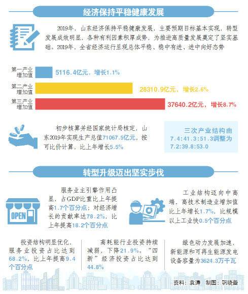 柠檬为何心酸 第3页