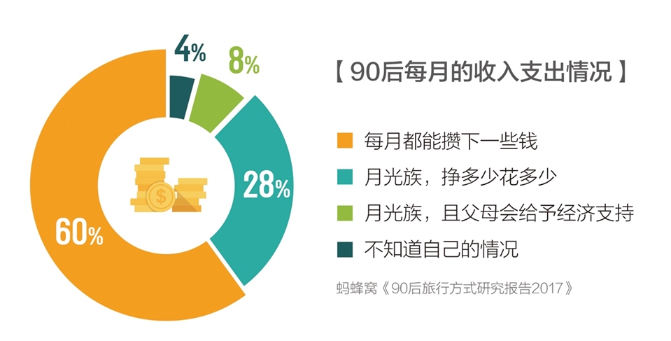 澳门今晚必中一肖一码90—20,专业数据解释定义_安卓款73.504