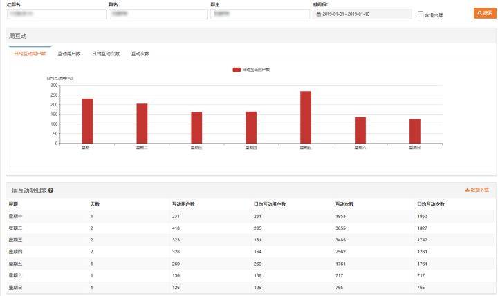 新澳门彩4949最新开奖记录,数据整合执行策略_策略版74.262