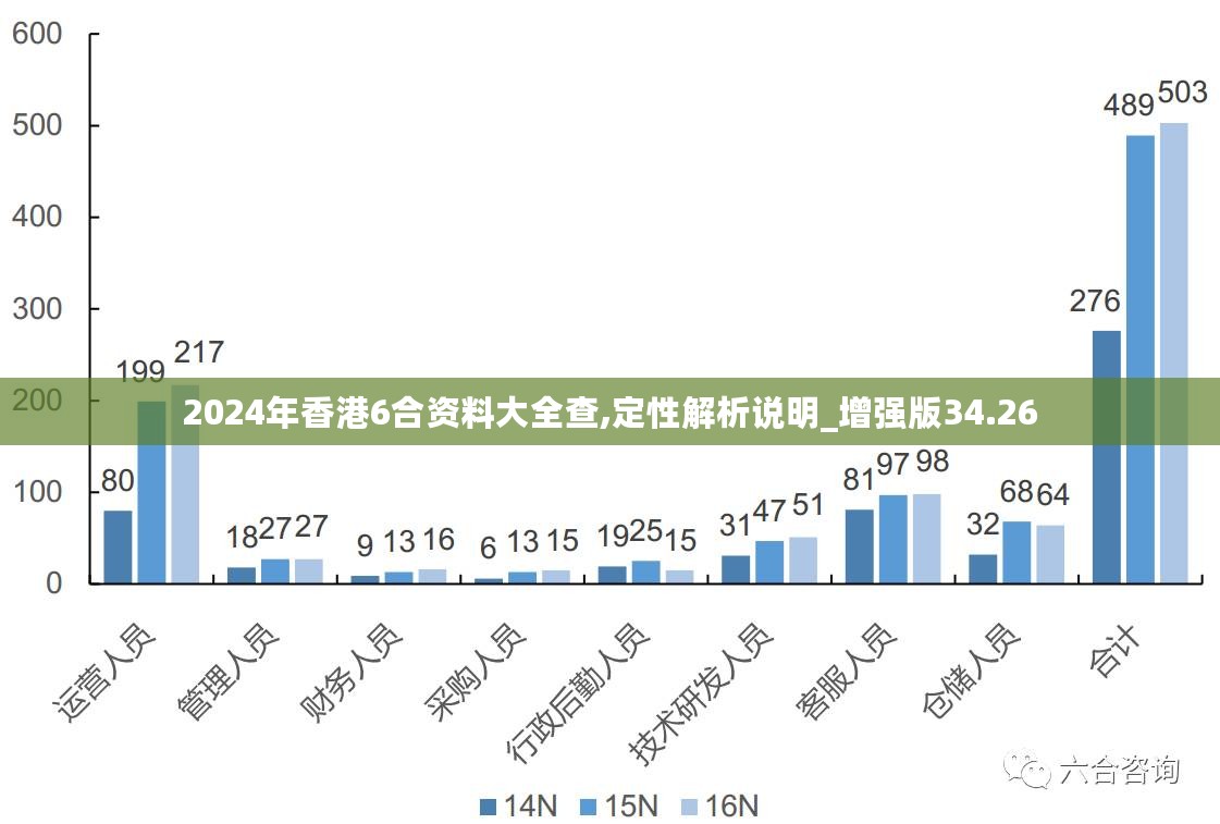 新澳内部高级资料,深层策略设计数据_HDR85.668