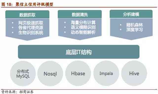 新奥资料免费精准新奥销卡,数据整合实施方案_冒险款60.888