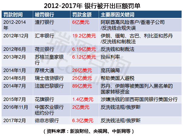 亡魂 第2页