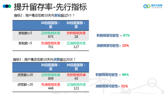 管家婆一笑一马100正确,数据驱动分析决策_特别款48.534