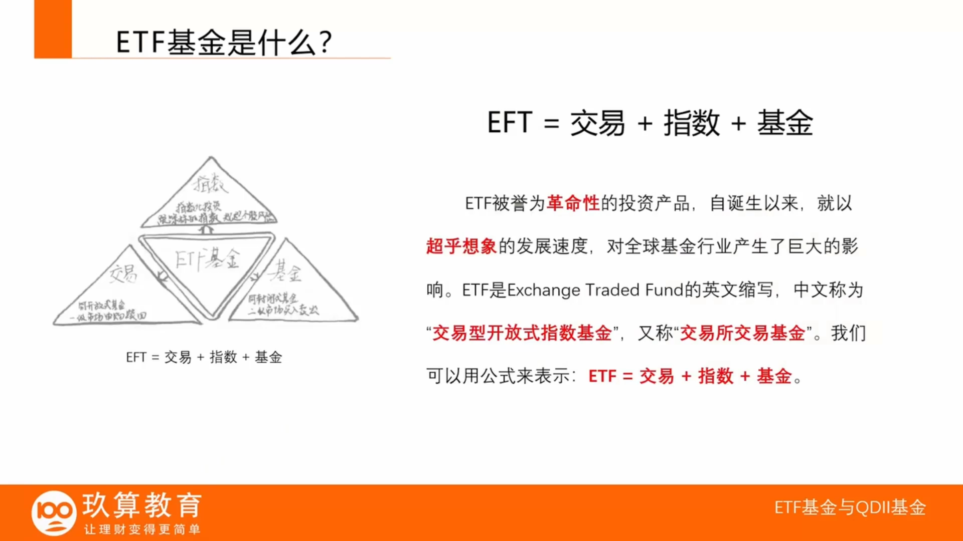 ETF基金数字化背景下的行业转型深度解析