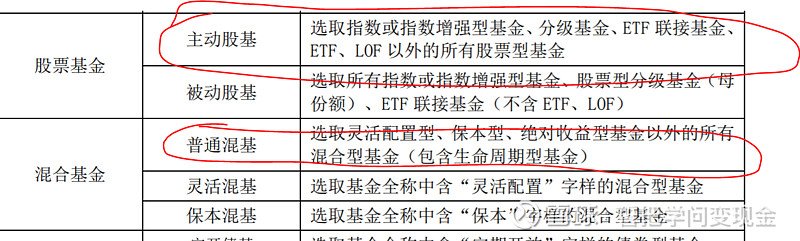 偏股型基金与混合基金的关系解析，分析、数据整合与策略应对之道