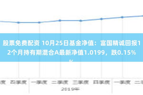 基金净值查询数据中心数字化转型深度分析与策略