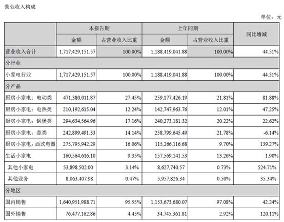 股市分红最佳股票深度分析与数字化转型策略探究