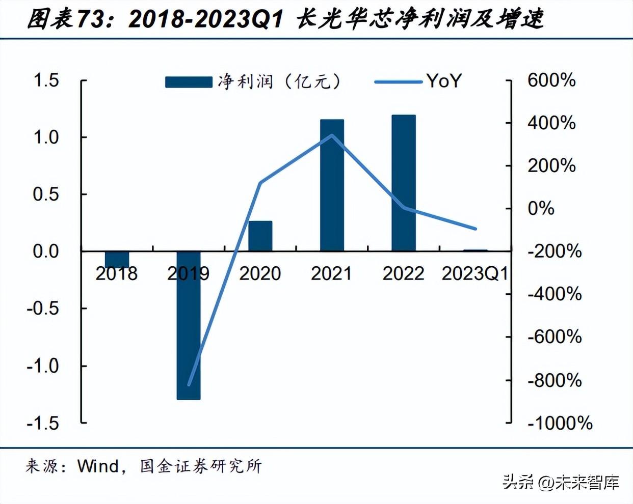 光通讯龙头股票深度解析，数字化转型中的数据驱动与技术推进战略