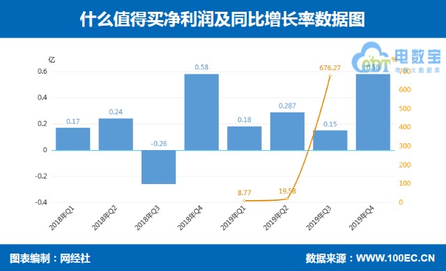 亮点介绍 第325页