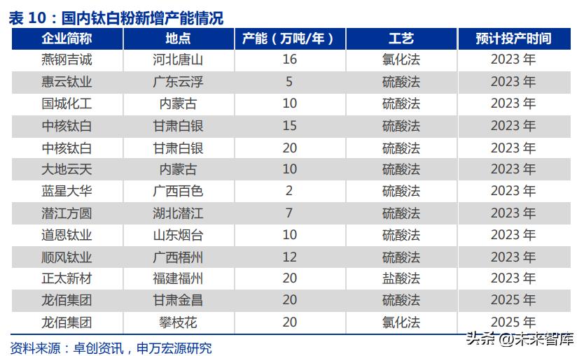 石油供需变化深度解析，行业数字化转型中的数据整合与技术驱动力量