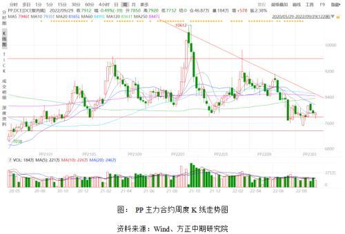 大宗商品行情查询网站官网全面解读