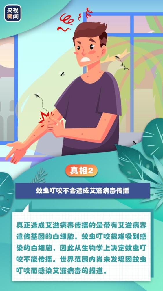 艾滋病的真相解析，了解、正视与应对之道