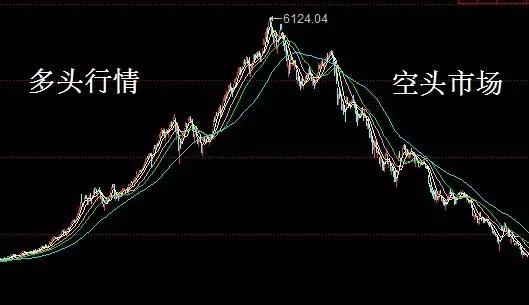 空头概念解析，背景、数据整合、技术特点、实施与效果、挑战及应对策略全面分析