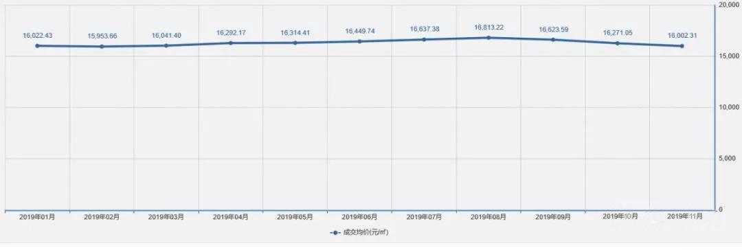 金融战全面爆发，深度剖析其背后影响与策略应对