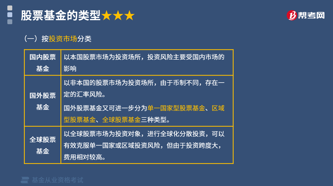 股票型基金，深度解析与数据整合策略探究其属性及运作机制