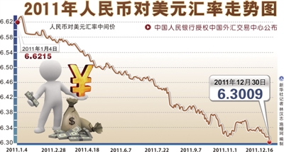 贸易顺差作用分析，数字化转型中的数据分析与技术驱动力探究