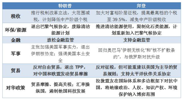 经济政策对商品价格波动的影响解析