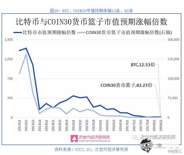 数字货币政策研究体系深度解析