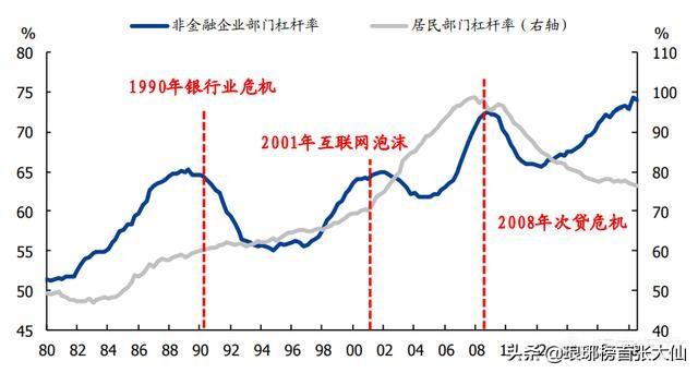 黄金短线跌幅扩大背景下的数字化转型，数据整合与技术的作用分析