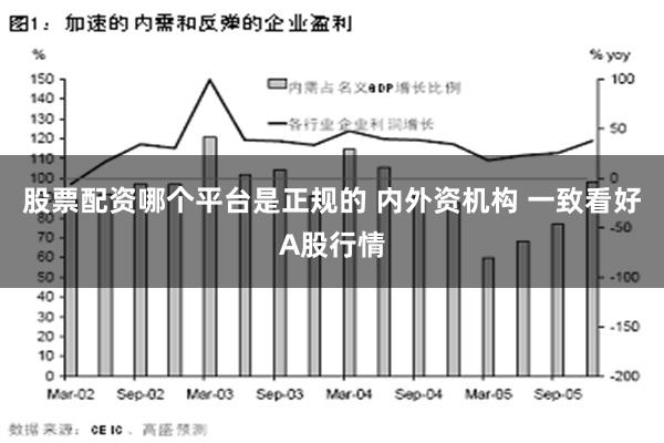 外资机构看好A股配置价值，数字化转型中的数据分析与技术驱动力解析