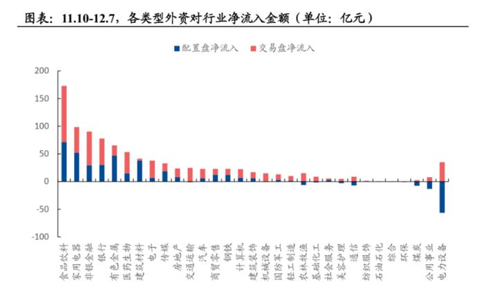 外资机构看好A股未来展望，数据整合与技术驱动至2025年