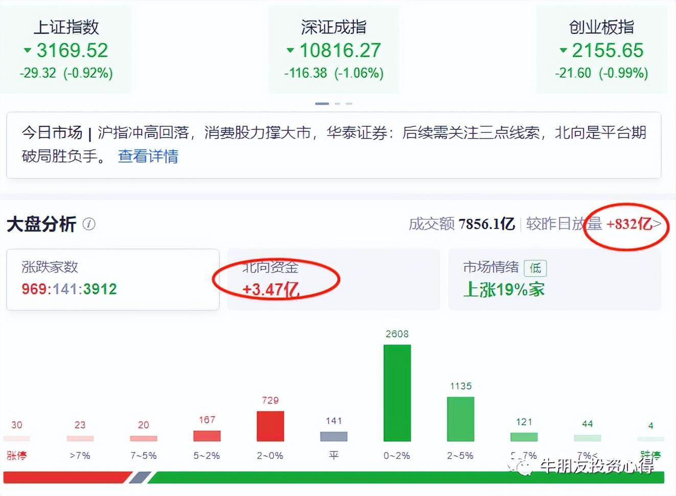 股市期货交割日分析，行业数字化转型中的技术驱动与数据整合探索