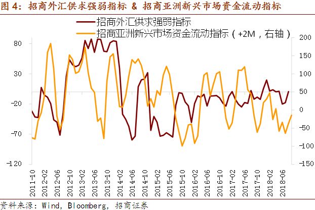 外汇风险的深度解析与应对策略探讨