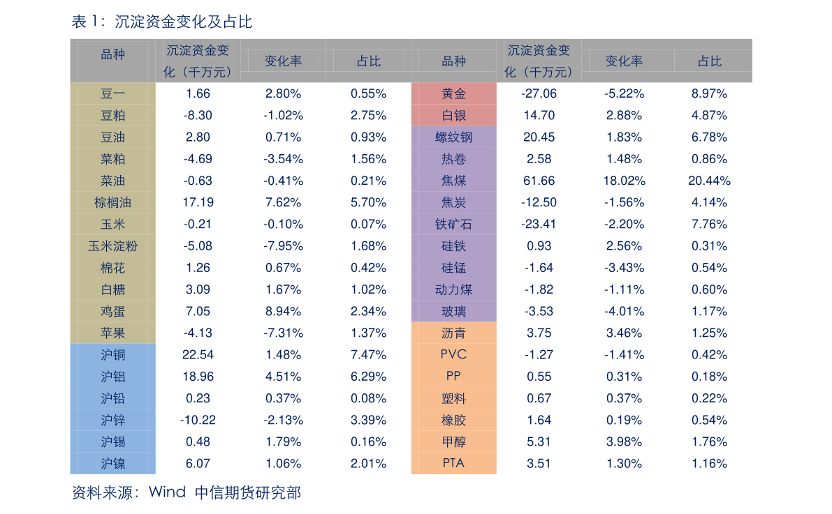 人民币在各国汇率差异分析，以百元为例