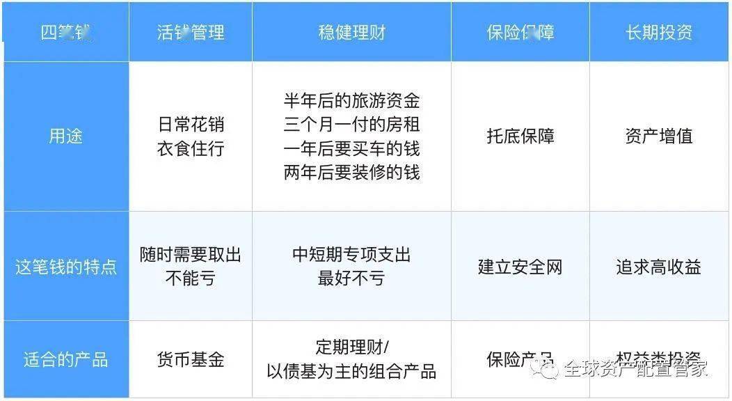 投资组合管理过程的六步解析，策略、执行与监控之道