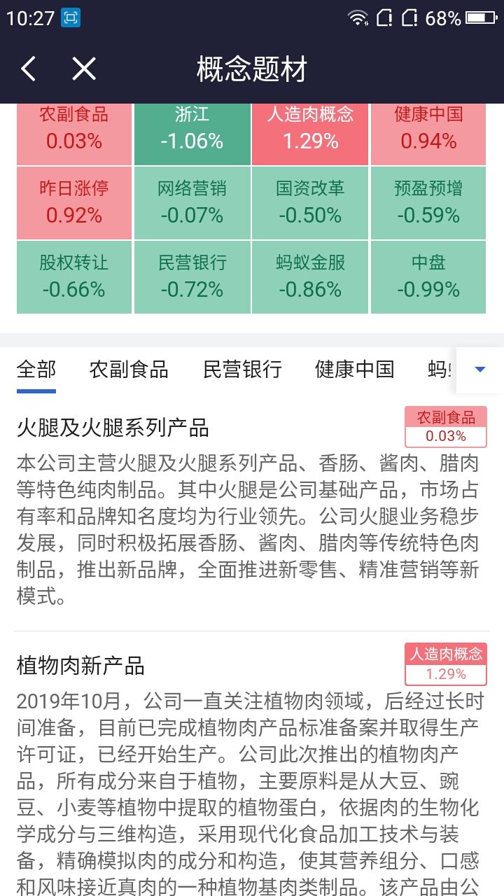 商家大规模关闭运费险背后