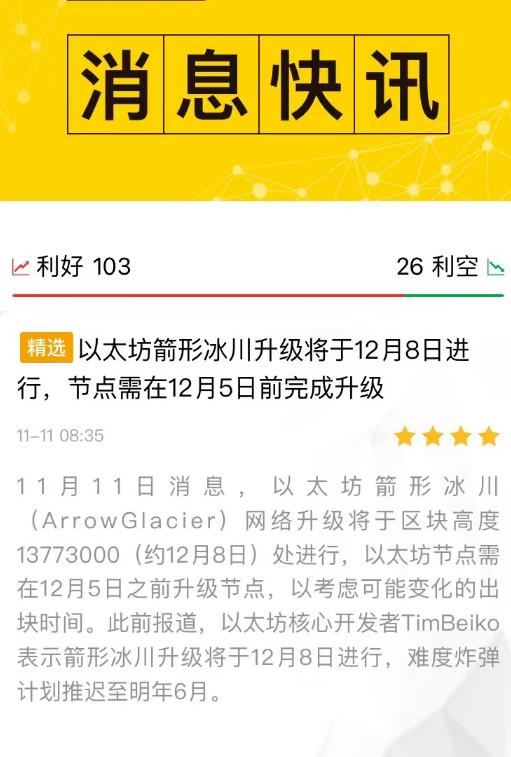 以太坊技术特点、走势分析、数据整合及其在数字化转型中的角色与路径探索