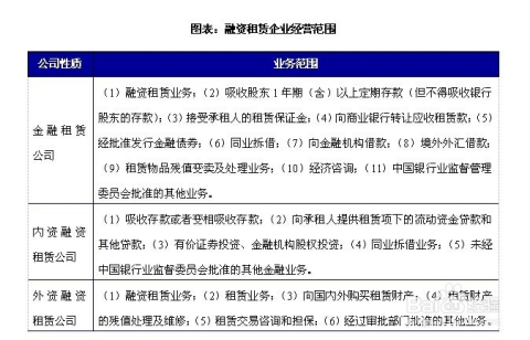 应对环境压力下的减租申请数据分析研究，策略与建议