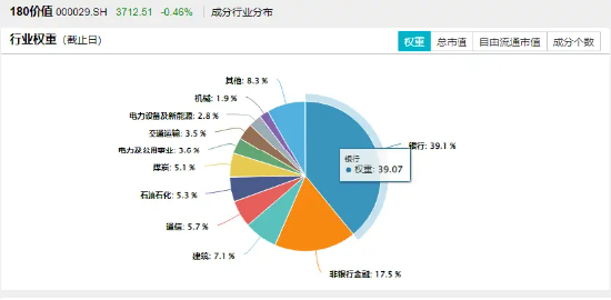 工商银行A股股息派发及数字化转型深度解析