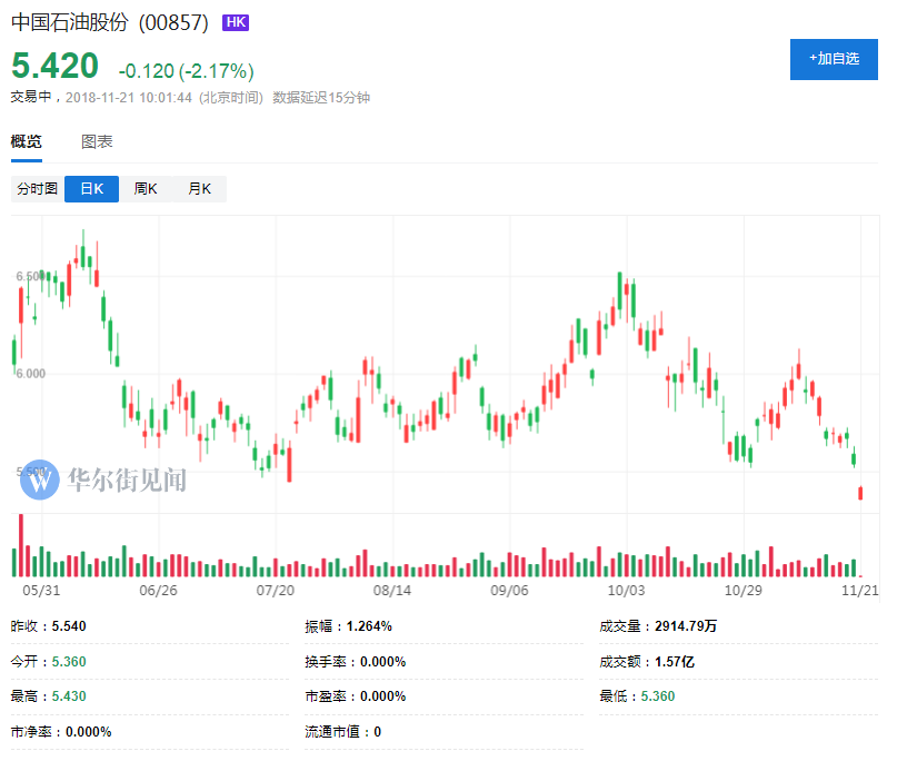 红筹股港股通红利税深度解析报告