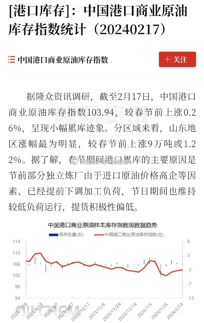 原油库存最新消息深度解析与新闻分析