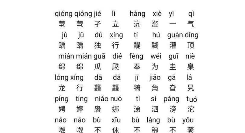 汉字转拼音，不影响阅读，汉字加声调，阅读无影响，汉字改拼音，阅读依旧流畅，汉字变拼音，不影响阅读理解，汉字转带声调的拼音，阅读不受影响