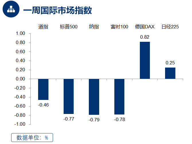 国债收益率下降背景下的债券型基金上涨趋势解析