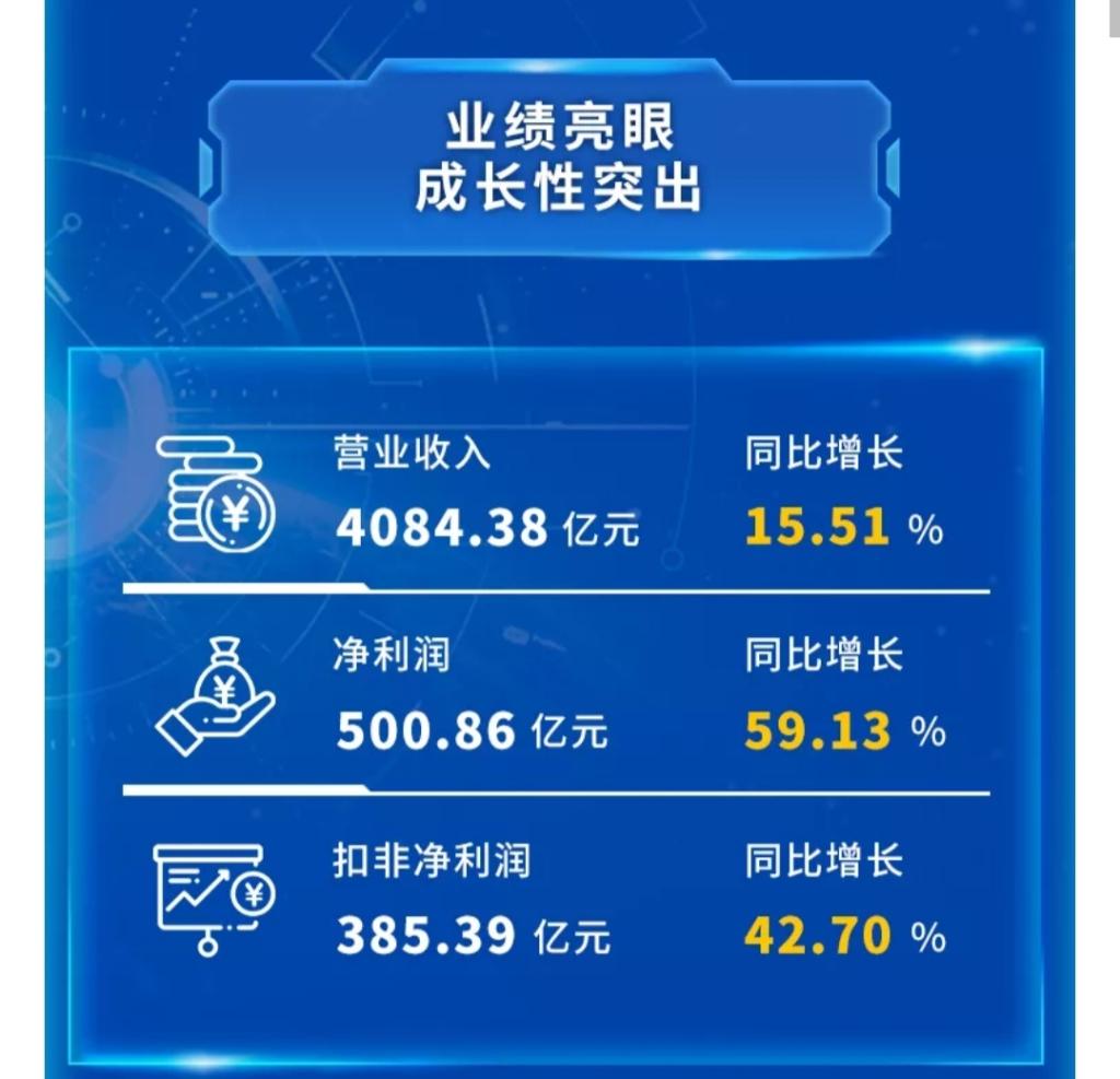 科创板创业板数字化深度解析，数据整合与技术驱动的行业转型之路