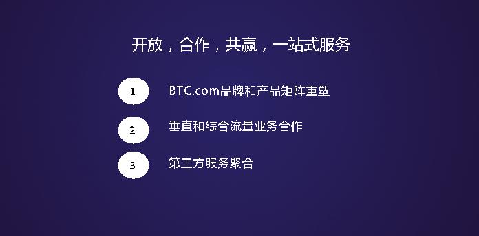 免费矿机挖BTC项目深度解析