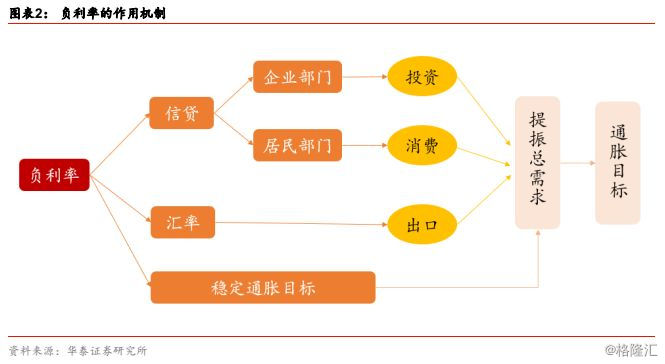 政策实施效应分析与行业数字化转型中的政策数据整合技术探究