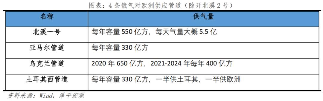 美联储加息周期表分析与数字化转型中的数据分析技术角色