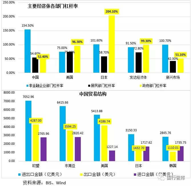 五万杠杆操作亏损风险扩大至五十万，分析与应对策略