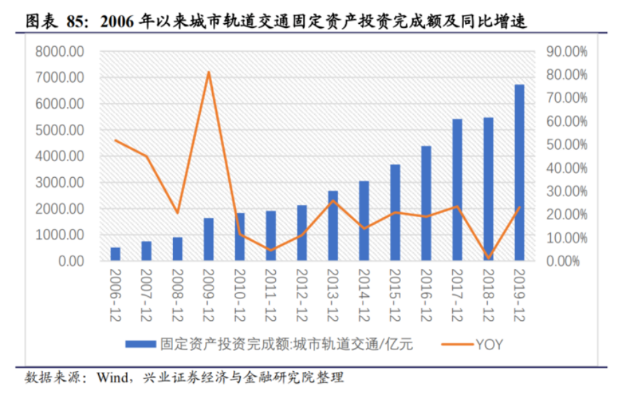 通缩背景下受益最大的行业深度剖析