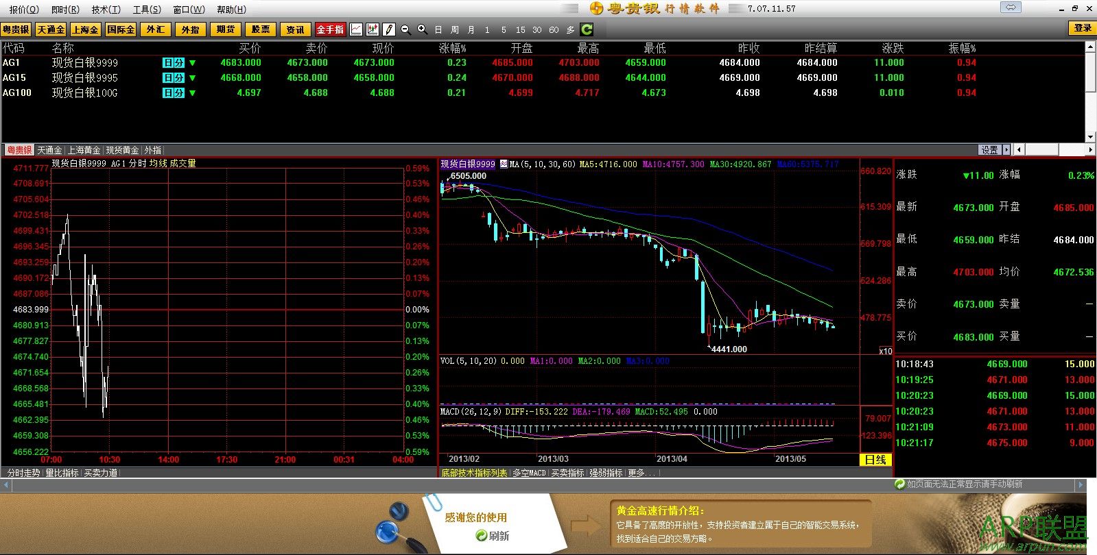 现货白银代码解析，数据驱动下的数字化转型战略