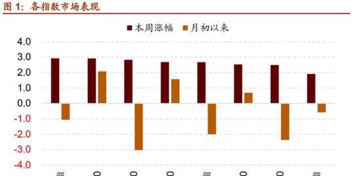 数据整合与技术驱动下的股票投资策略分析与数字化转型之路