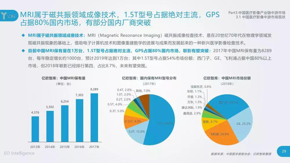 经济数据库分析与数字化转型引领行业变革