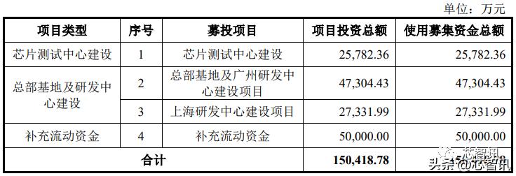 国庆节后基金市场大跌深度解析，数据整合与技术应用的关键影响分析