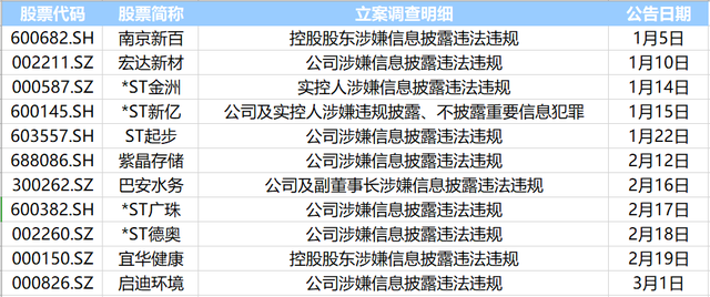 新闻中心 第317页