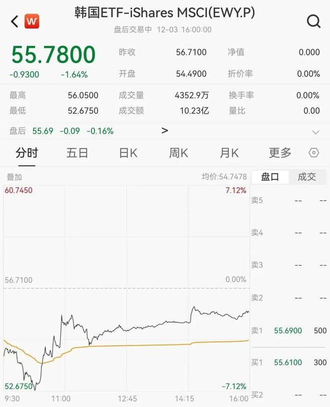 韩国总统尹锡悦宣布解除紧急戒严令